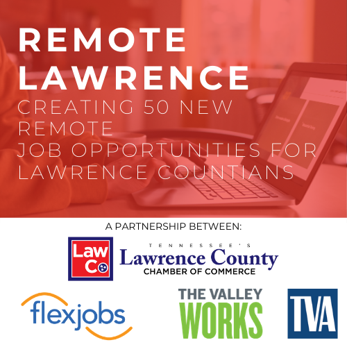 Remote Lawrence